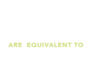 100 points are equivalent to $1